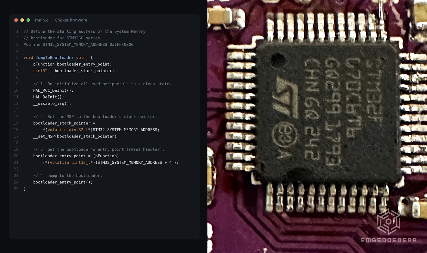 Our firmware that hands an STM32 to its system bootloader for a field update, beside a close-up of an STM32 on one of our prototype boards.
